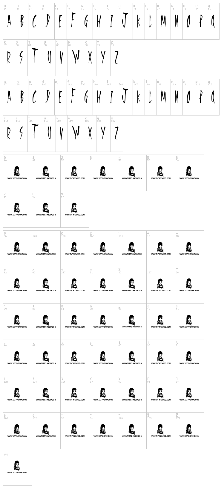 Freedom Fighters font map